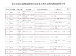 科普赛事结硕果 健康知识润万家
